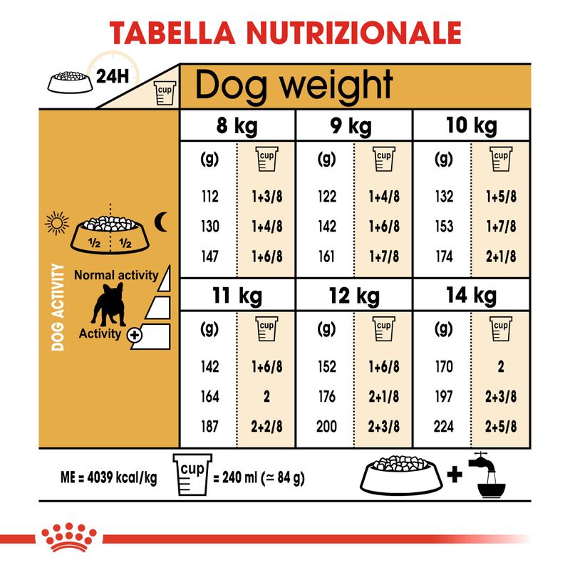 Royal Canin French Bulldog Adult 9 Kg Royal Canin French Bulldog Adult 9 Kg